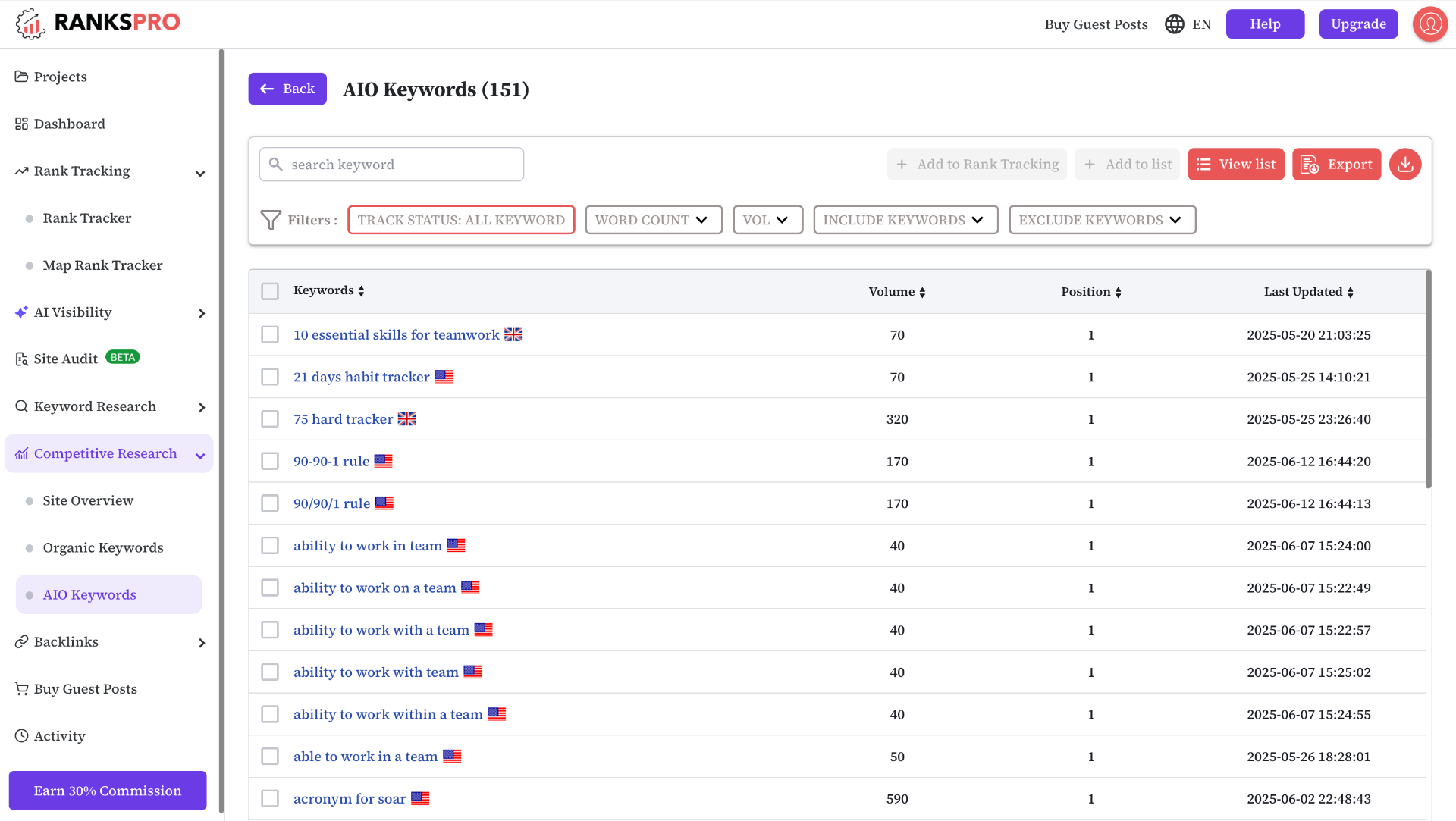 Keyword Research preview