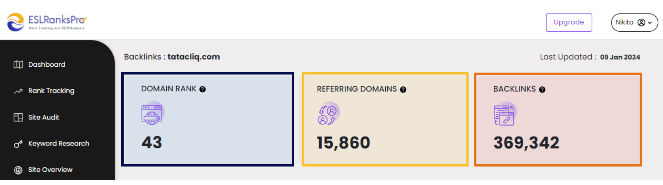 domain rank, referring domains and backlinks